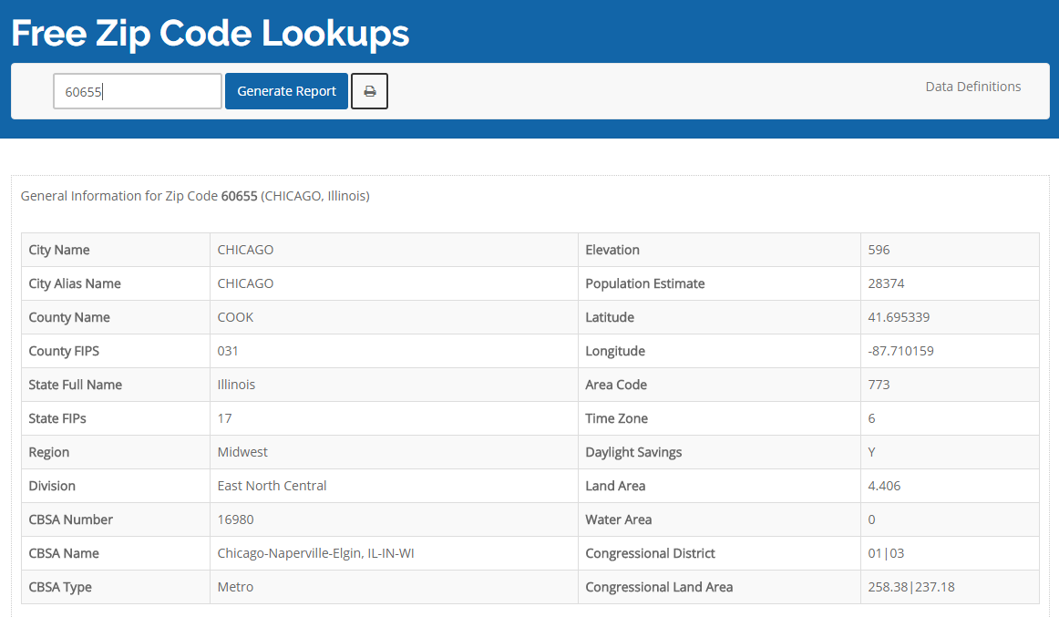 84198 Zip Code - Zip Code Lookup - wide 8